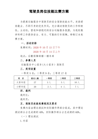 驾驶员岗位技能比赛方案