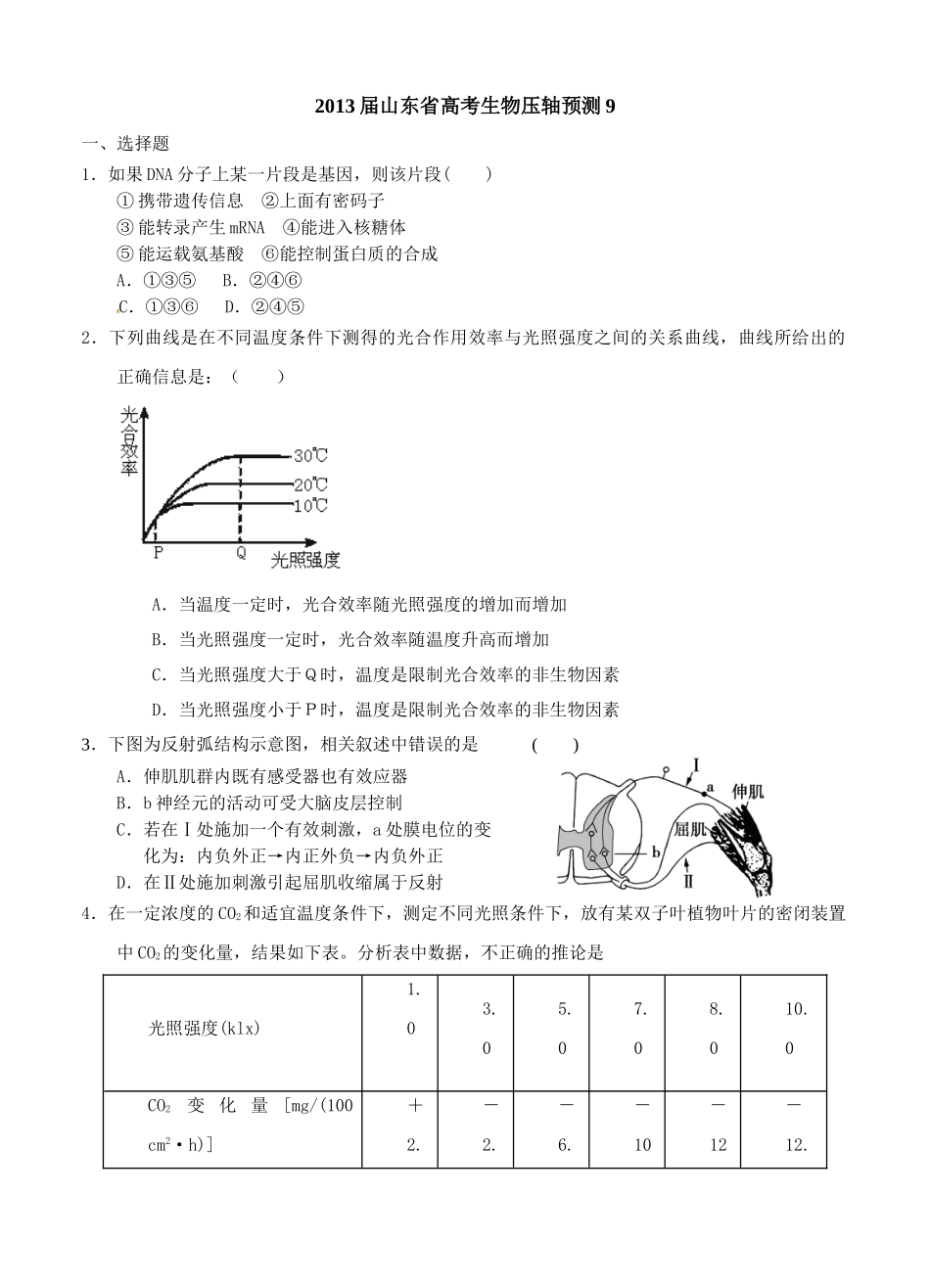 山东省2013届高考生物压轴预测试题9_第1页