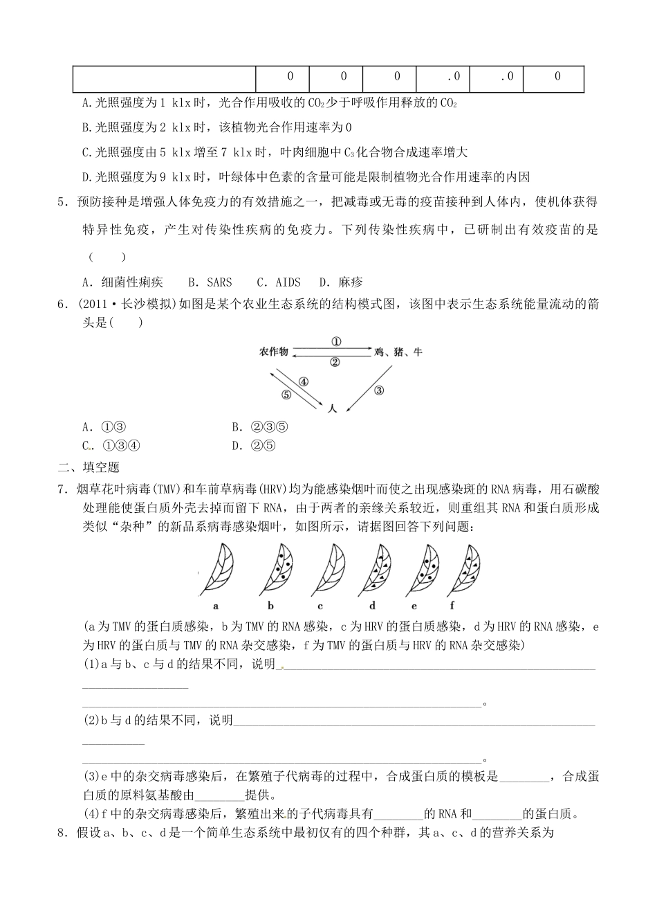 山东省2013届高考生物压轴预测试题9_第2页