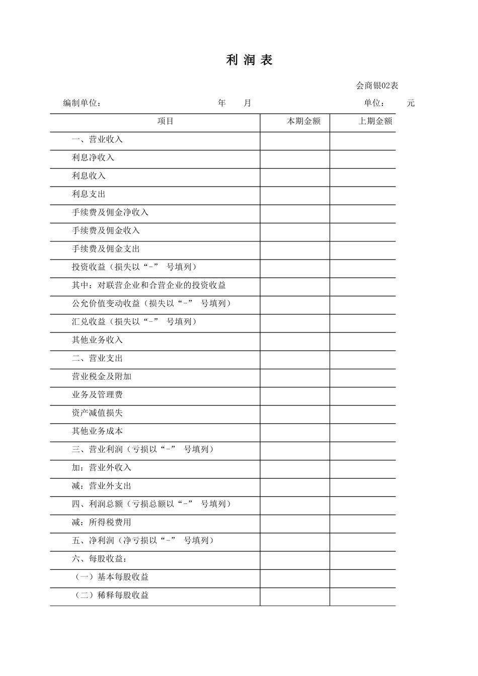 上市公司中商业银行财务报表商业银行资产负债表、利润表和_第2页