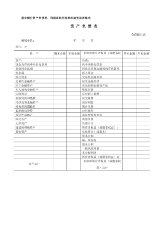 上市公司中商业银行财务报表商业银行资产负债表、利润表和