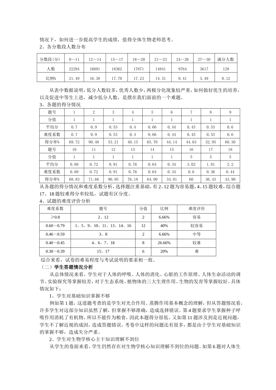 2014年江西中考生物试卷质量分析试_第3页