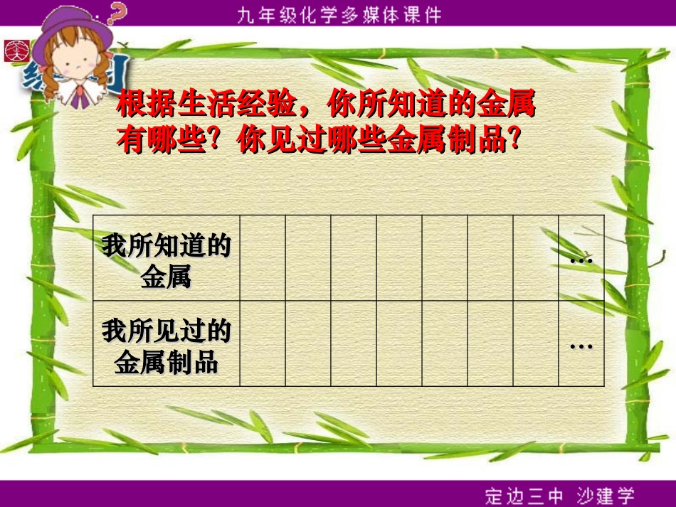 课题1金属材料_第3页