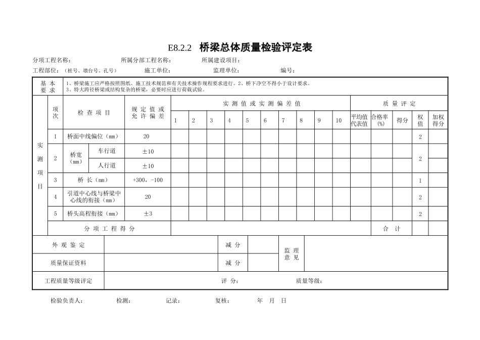 桥梁工程质量检验评定表(DOC102页)_第1页