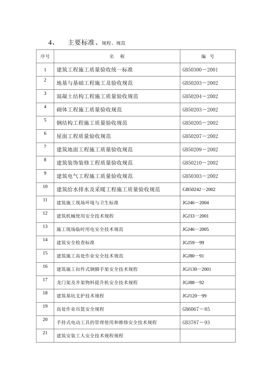 胜利嘉园12#施工组织设计(20070807)_第2页