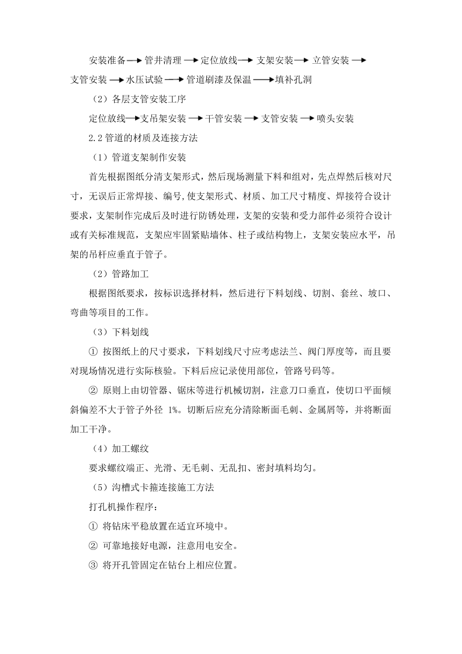 自动喷淋系统的施工方法与技术措施_第2页