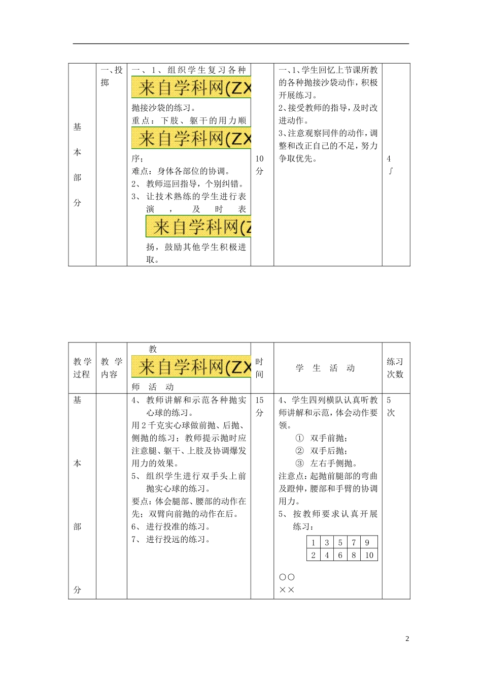 七年级体育《投掷：双手头上向前抛掷实心球》教案__第2页