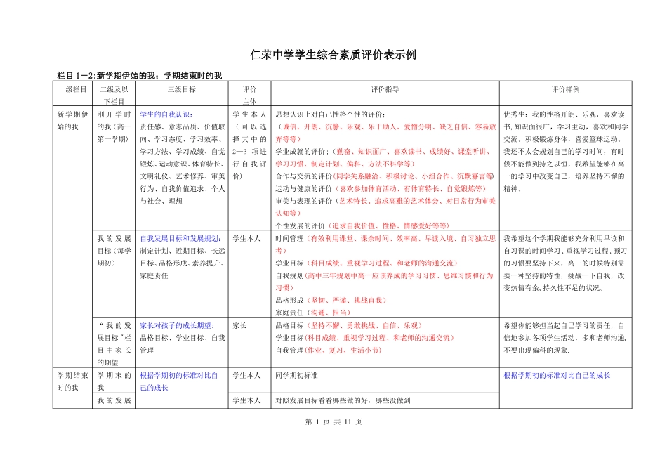 学生参考综合素质评价表综合_第1页