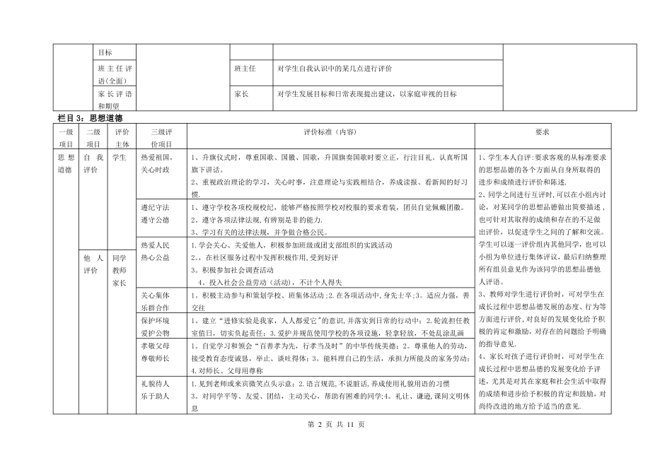 学生参考综合素质评价表综合_第2页