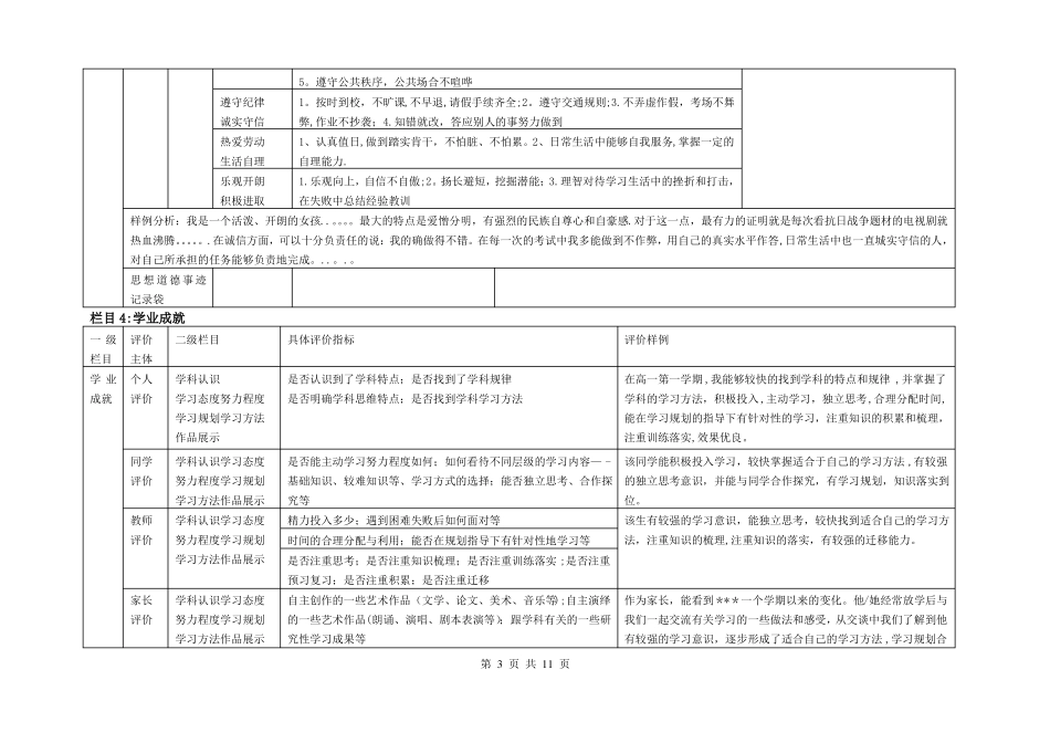 学生参考综合素质评价表综合_第3页