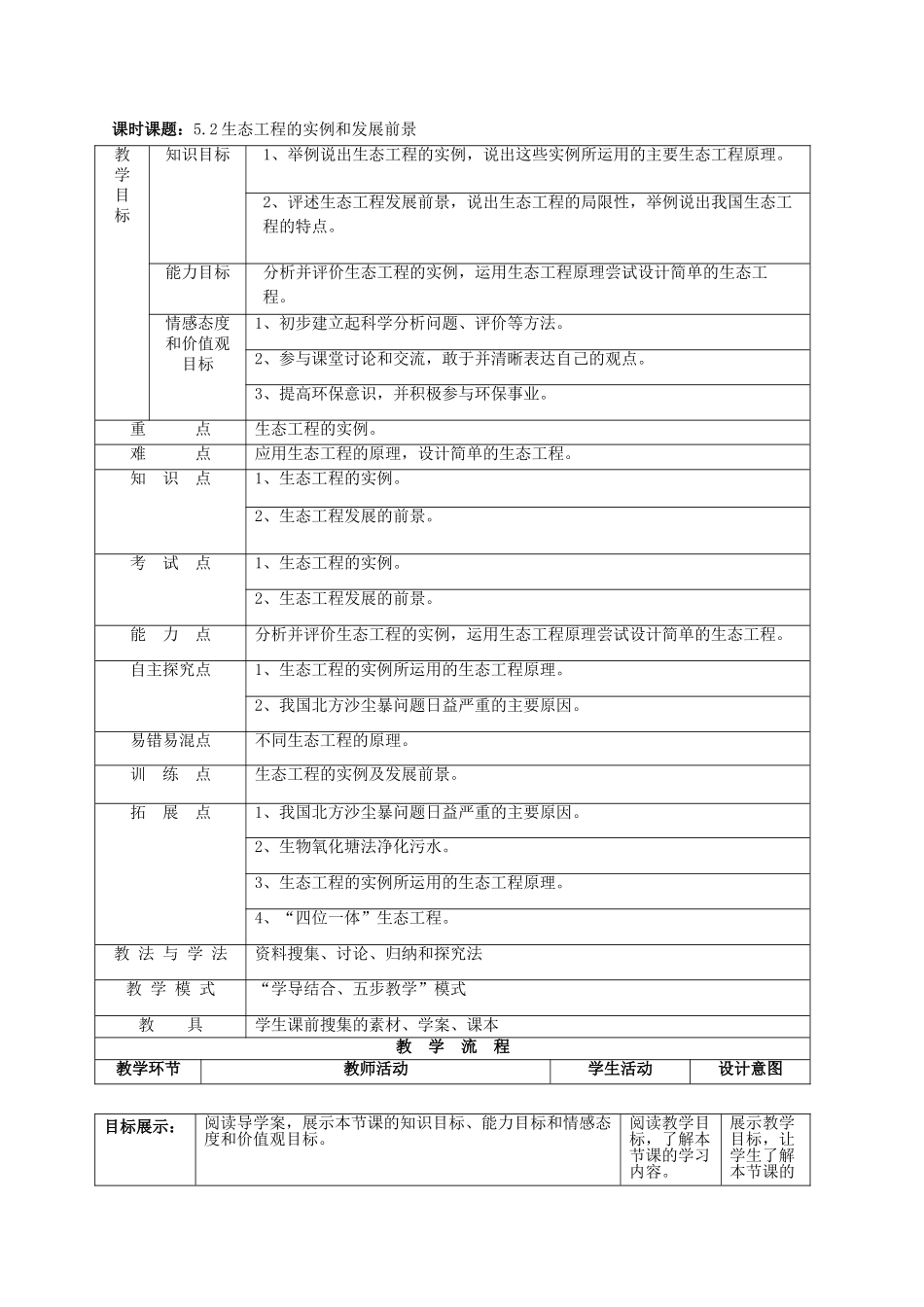 生态工程的实例和发展前景48947_第1页