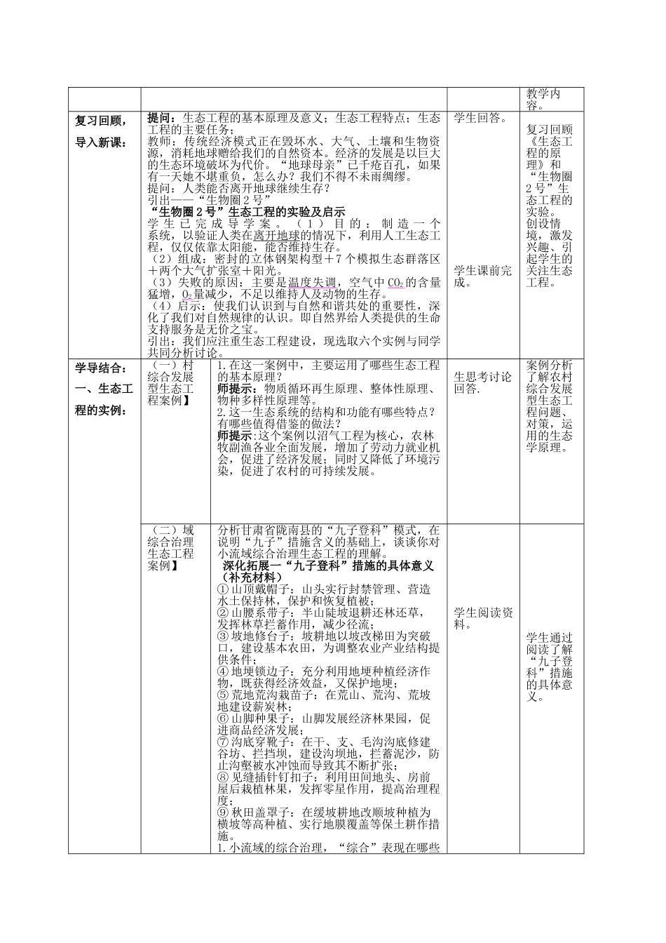 生态工程的实例和发展前景48947_第2页