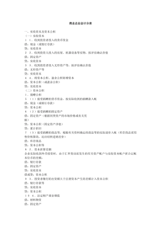 商业企业会计分录