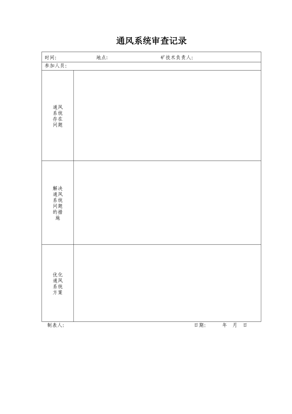 山西一通三防安全质量标准化执行表格_第2页