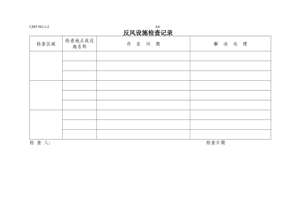 山西一通三防安全质量标准化执行表格_第3页