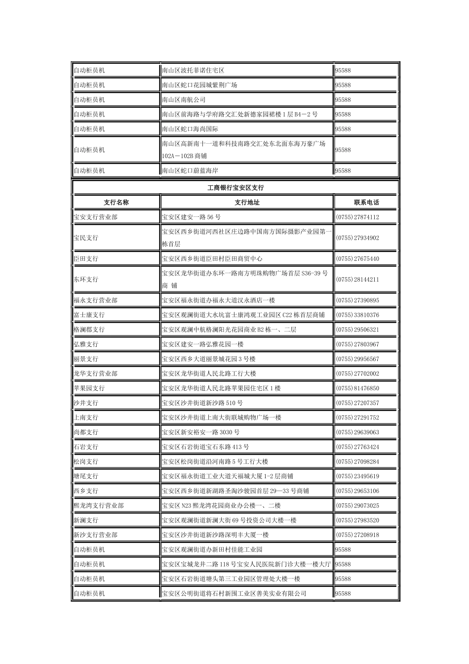 试谈某银行福田区支行_第3页