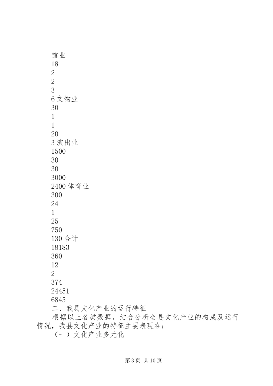 关于我县文化产业发展的调研报告_第3页