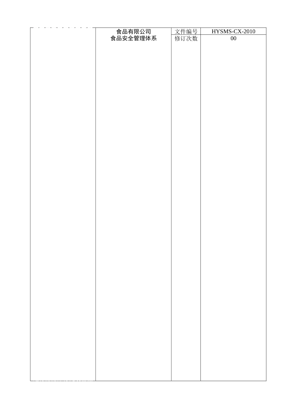食品企业程序文件范本(ISO22000)_第1页