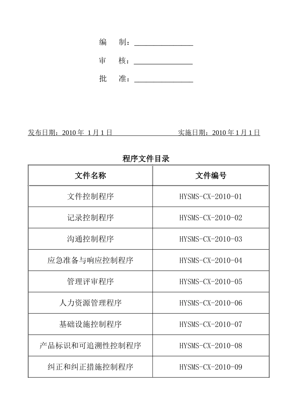 食品企业程序文件范本(ISO22000)_第3页
