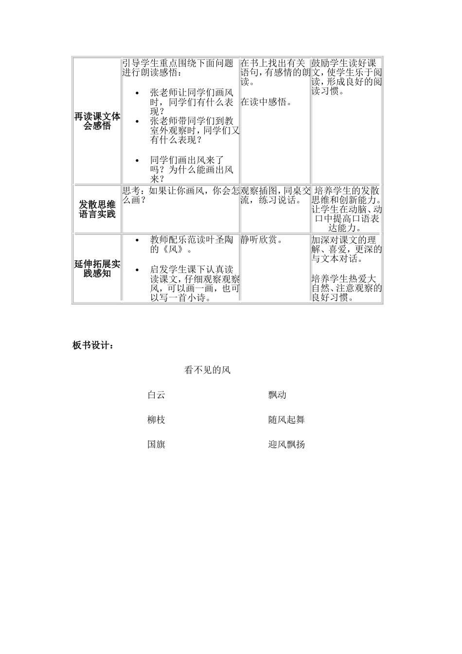 （语文A版）二年级语文上册教案看不见的风1_第2页