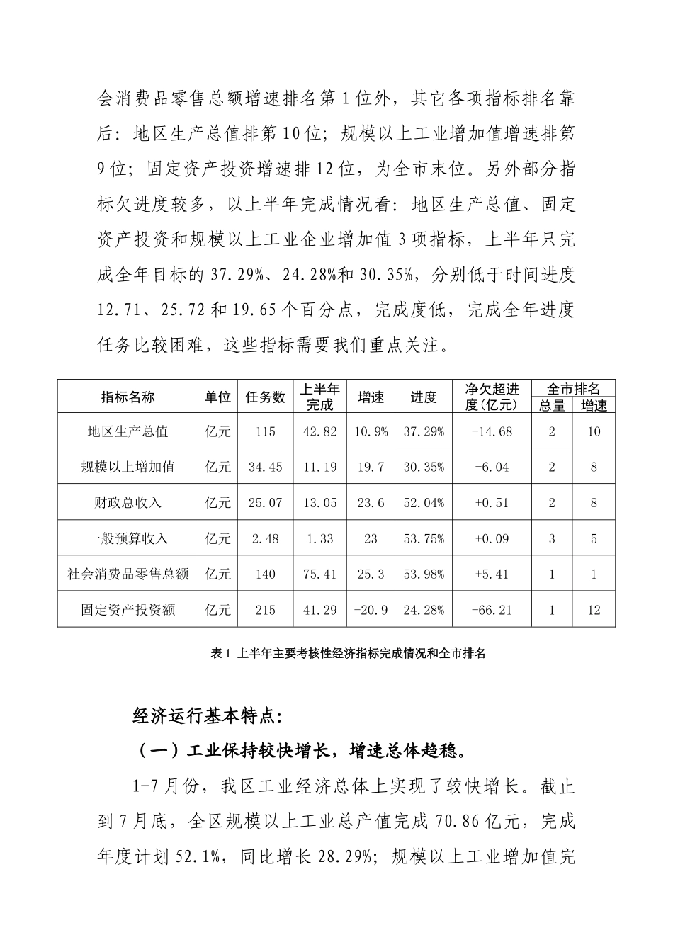 大同市城区XXXX年上半年份经济形势分析报告_第2页