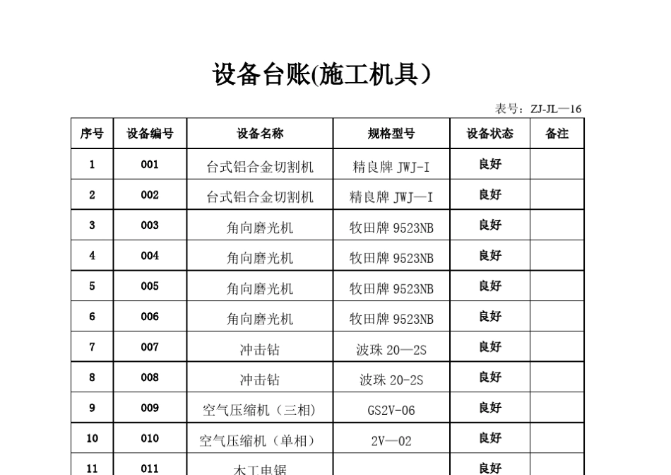 设备台账保养计划保养记录维修记录施工机具管理_第1页