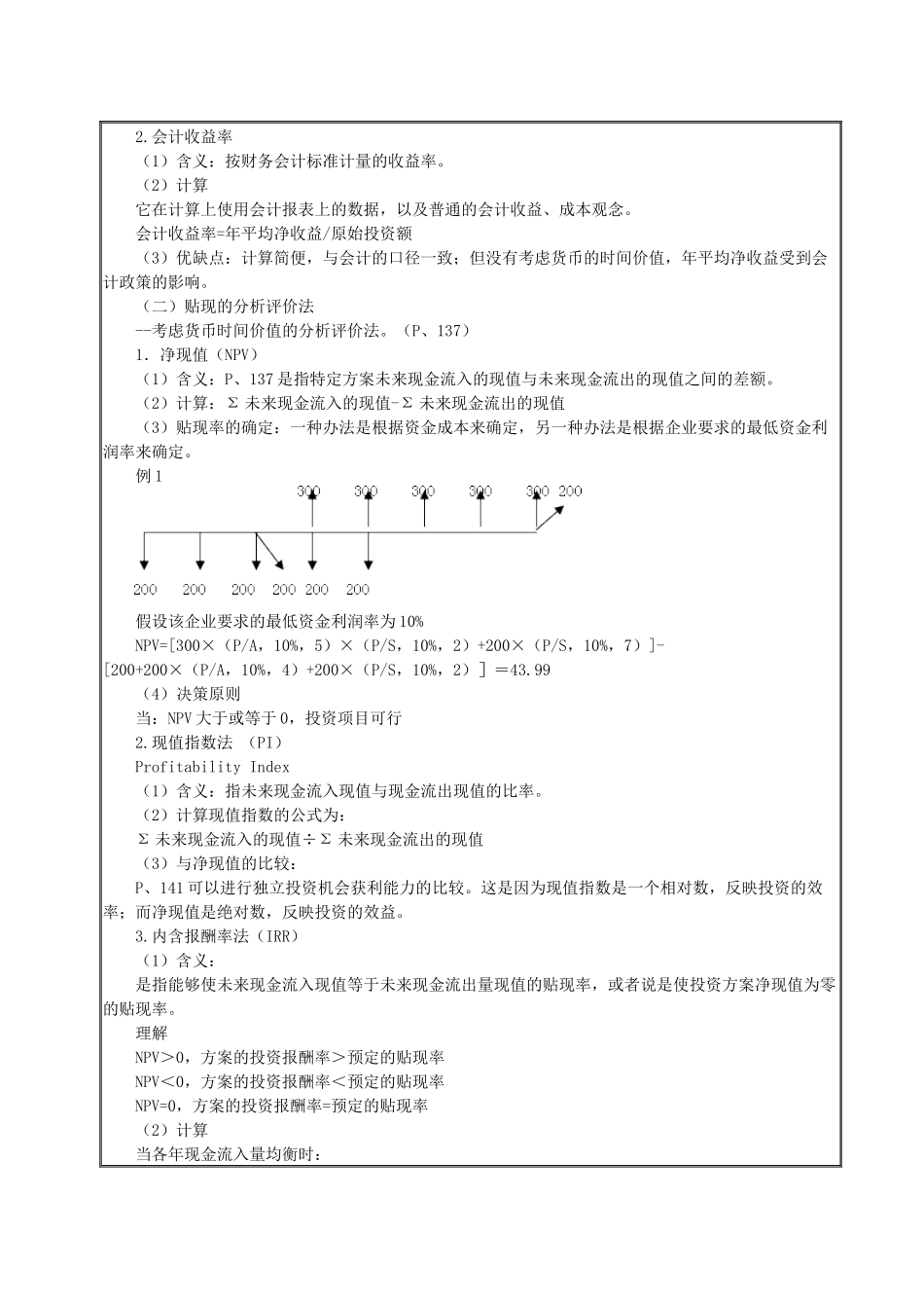 投资管理知识讲解_第2页