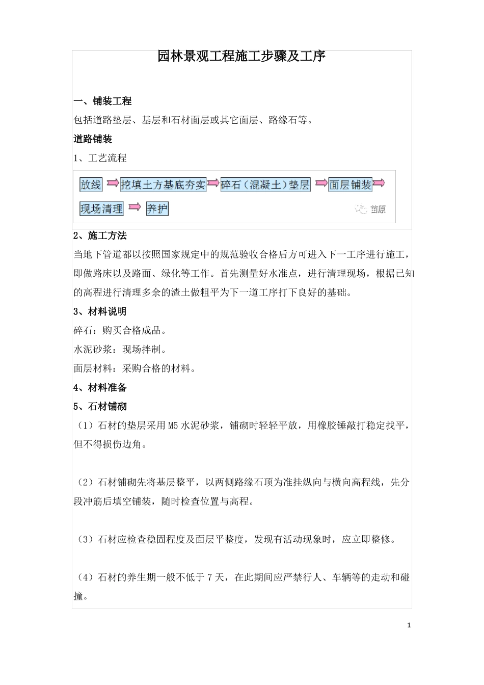 园林景观工程施工步骤及工序_第1页