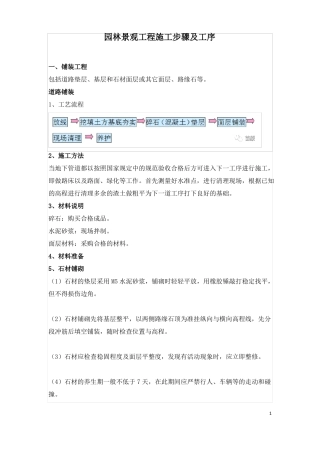 园林景观工程施工步骤及工序