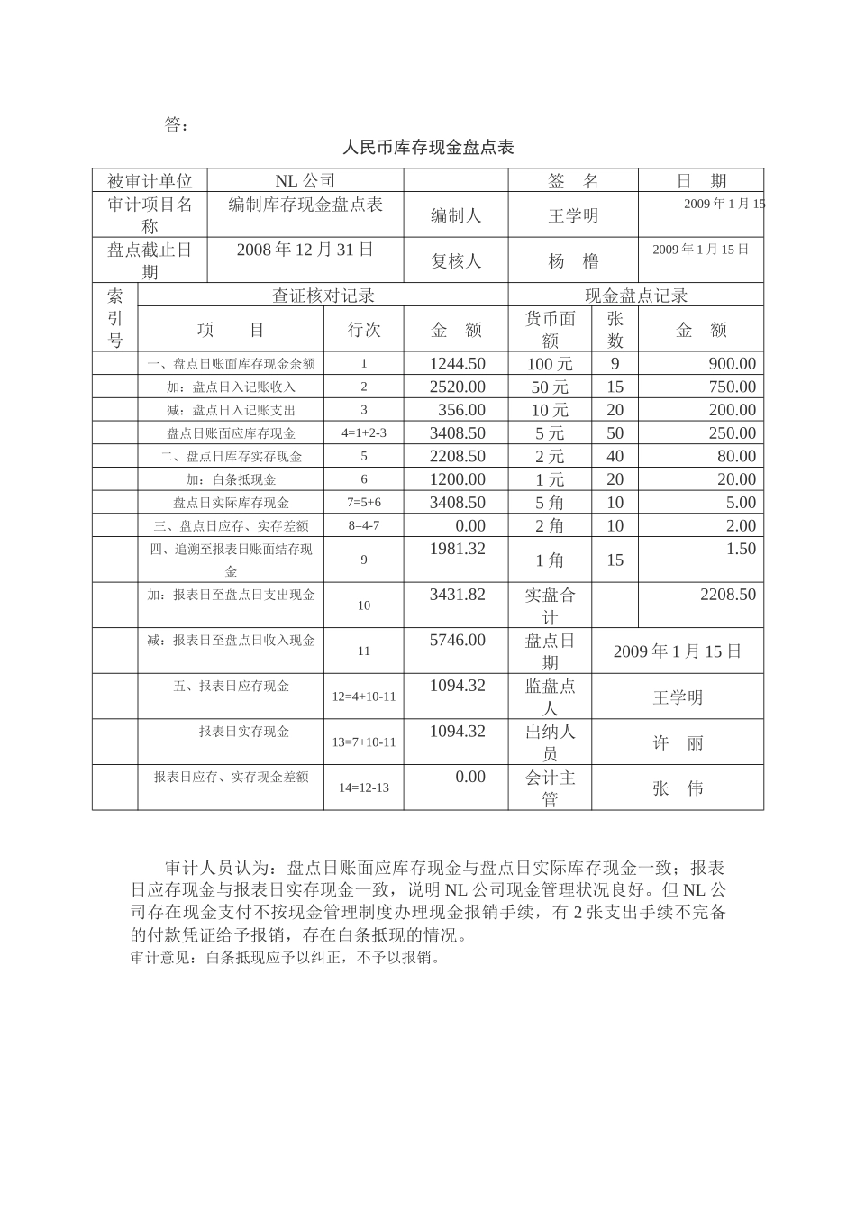 人民币库存现金管理及财务会计盘点表_第1页
