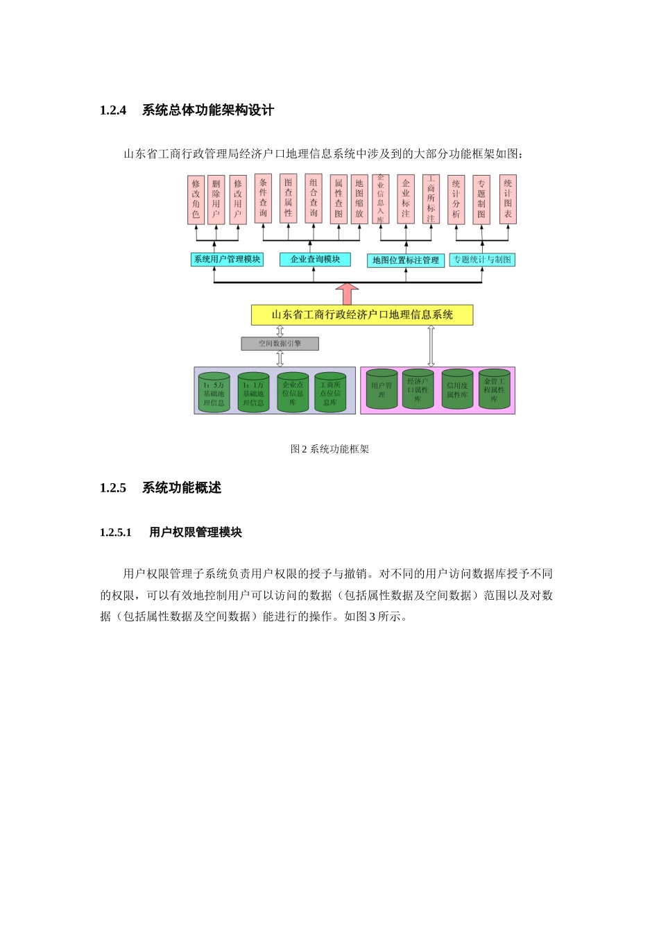 山东省工商经济户口地理信息系统说明书_第3页