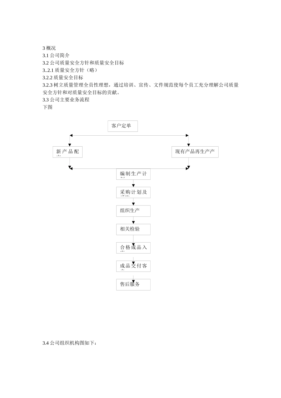 食品行业质量安全管理体系_第3页