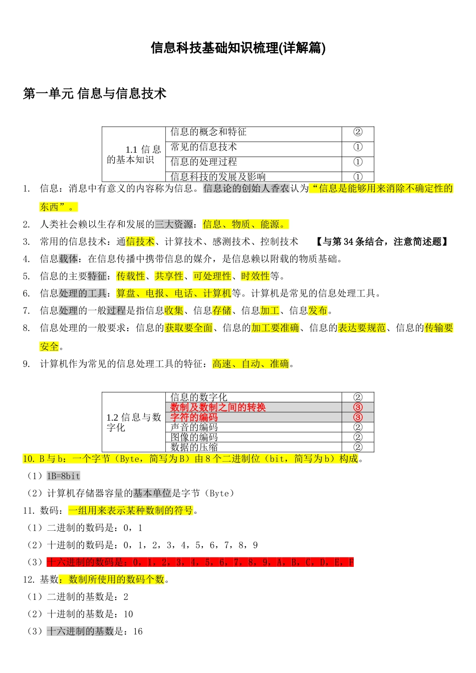上海高一信息科技会考总复习知识点 详解_第1页