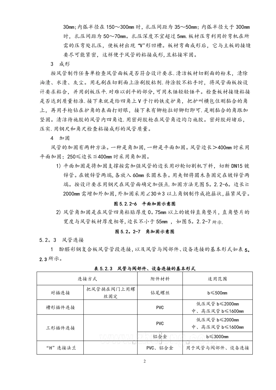 酚醛双面彩钢复合风管制作安装施工工艺_第3页