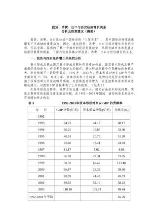 投资、消费、出口与西安经济增长关系