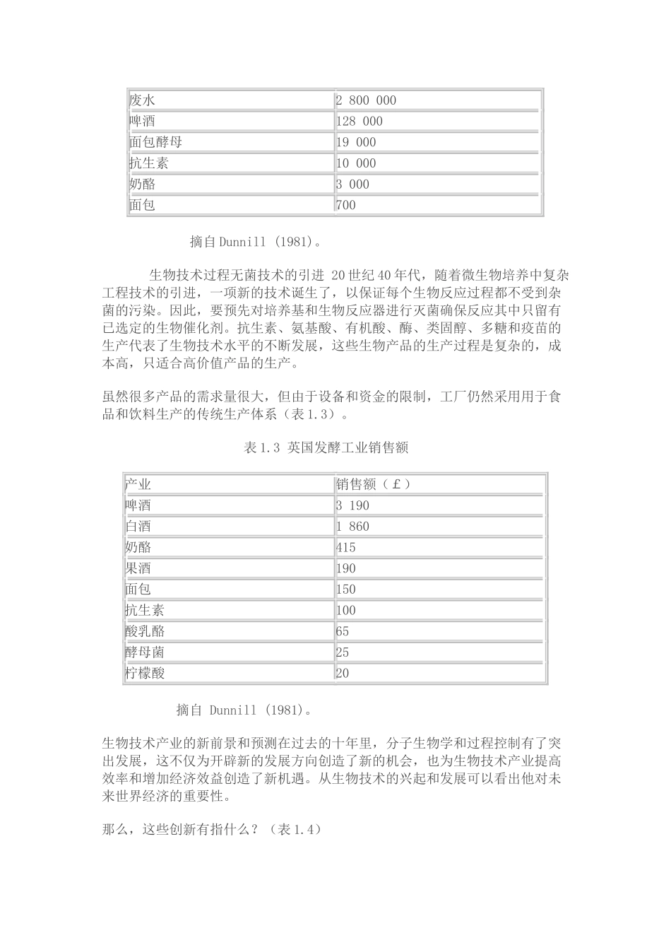 生物工程专业英语翻译(第一章) 改_第3页