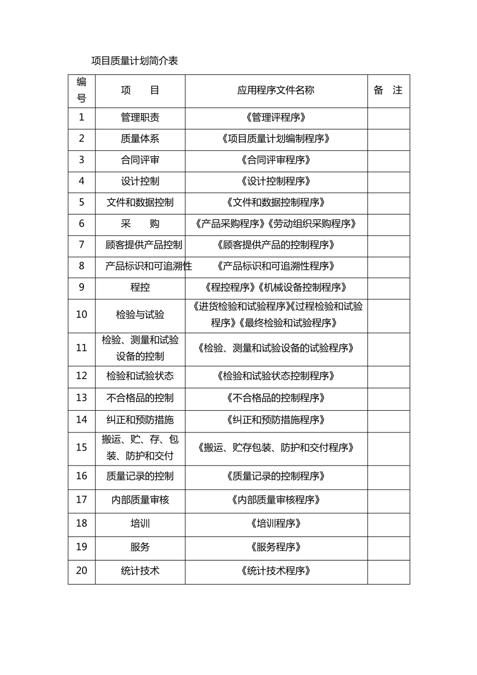 装修装饰工程质量保证措施_第2页