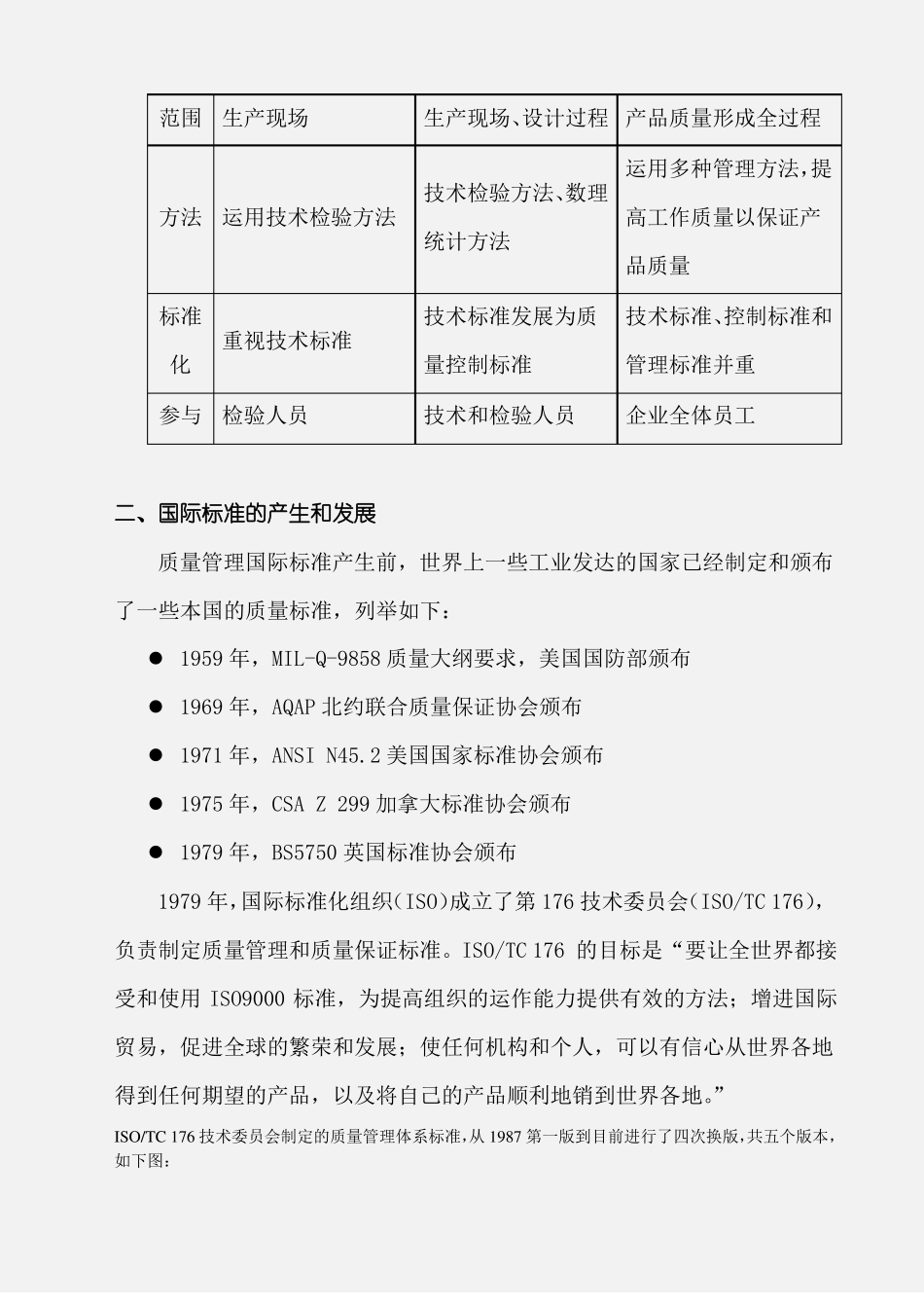 质量管理的发展历程_第3页