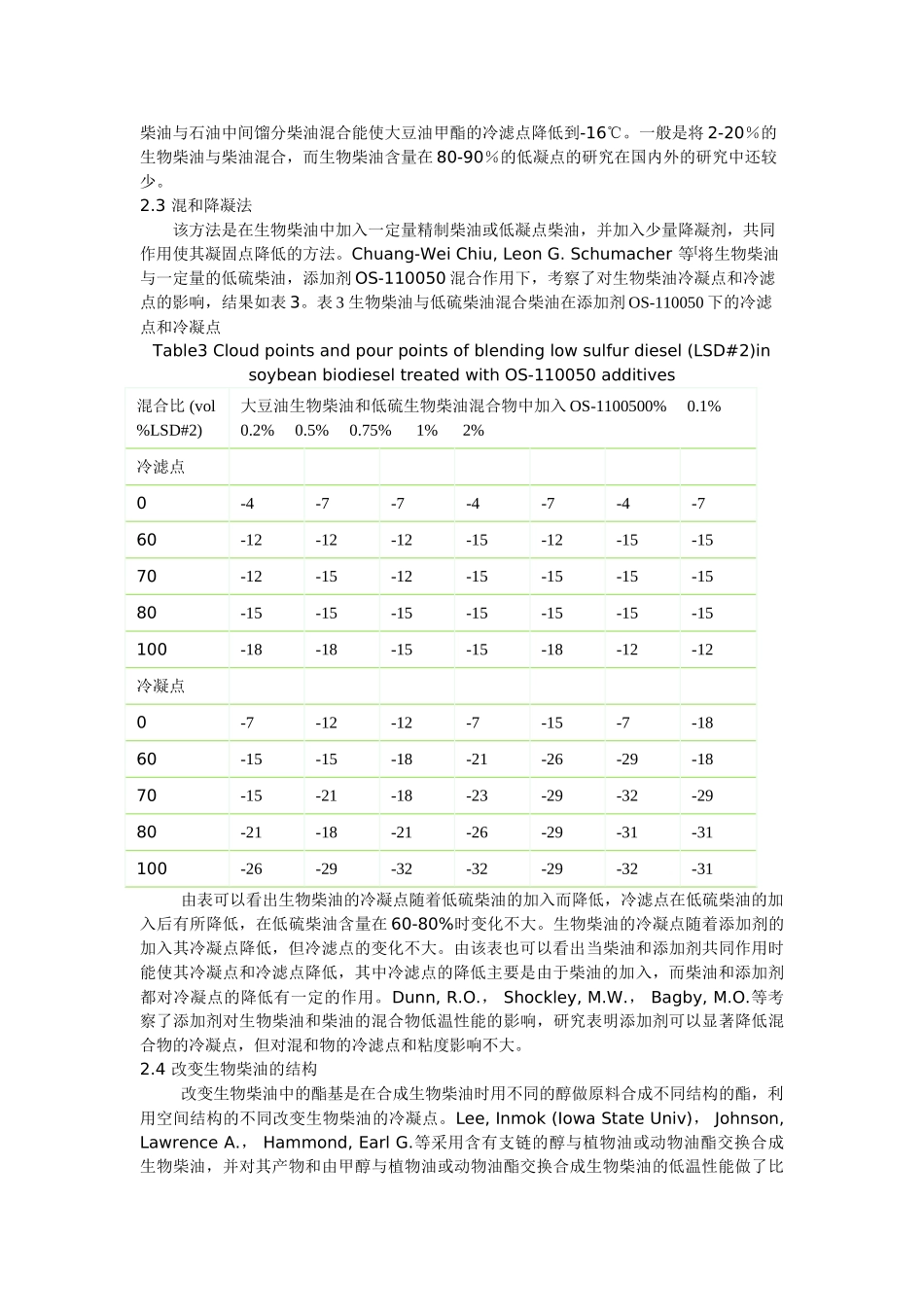 生物柴油低温流动性及其降凝剂的研究进展_第3页