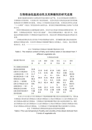 生物柴油低温流动性及其降凝剂的研究进展