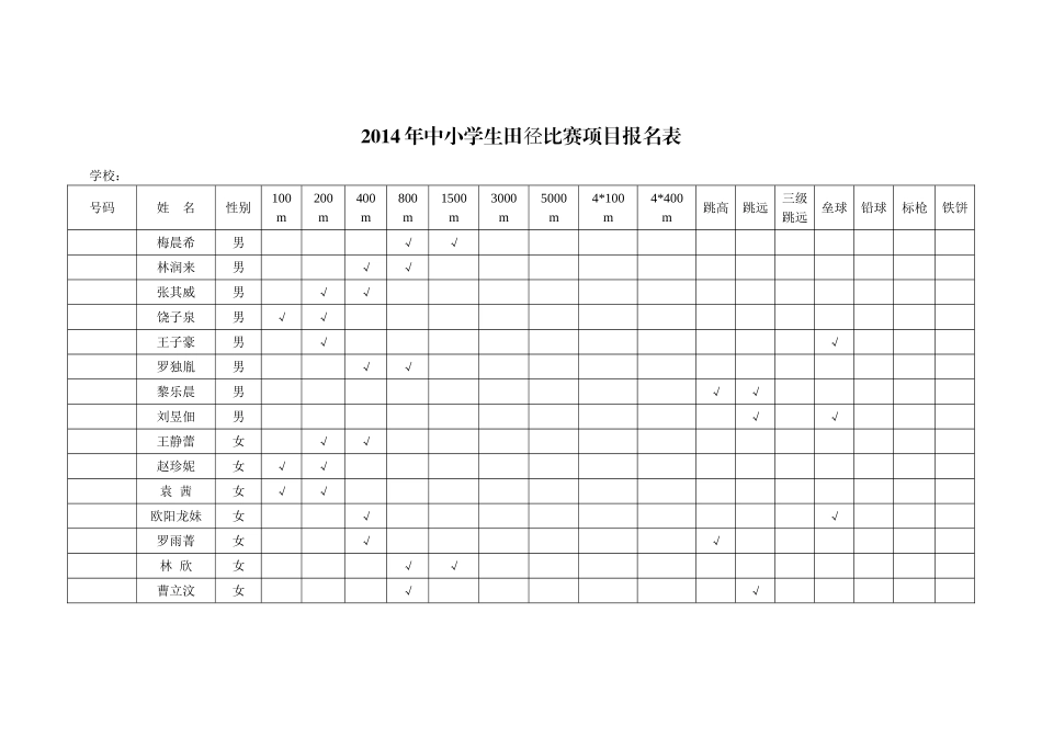 田径比赛项目报名表_第1页