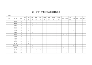 田径比赛项目报名表