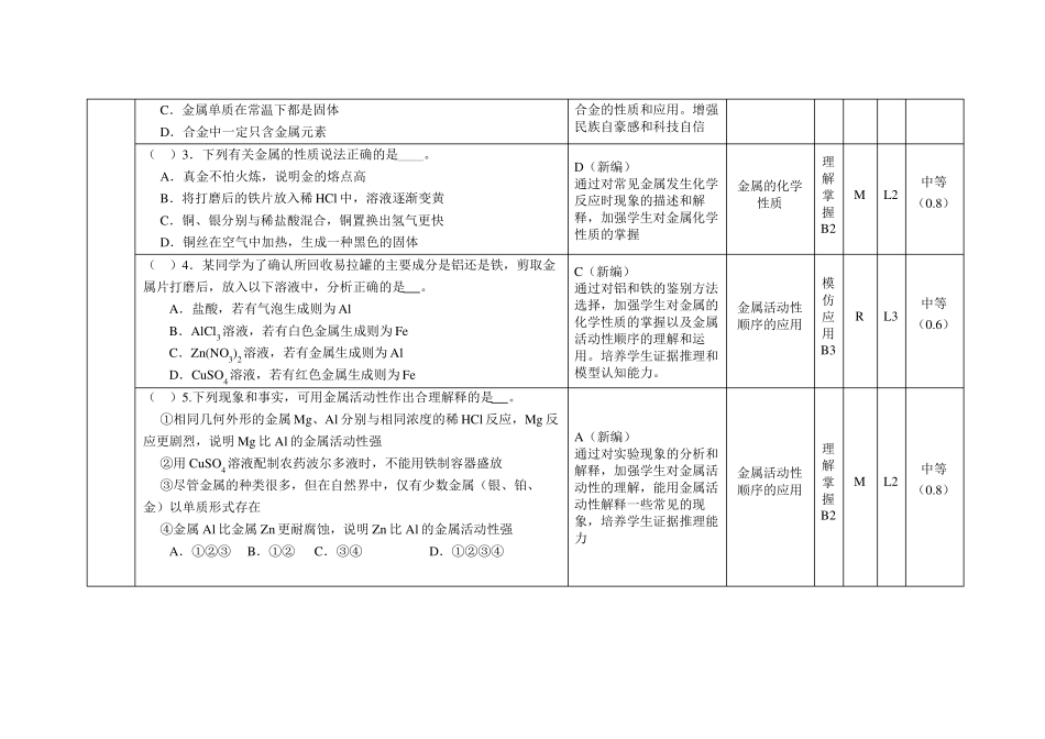 人教版九年级化学下册双减分层作业设计样例案例金属和金属材料复习作业_第2页