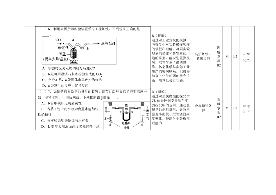 人教版九年级化学下册双减分层作业设计样例案例金属和金属材料复习作业_第3页