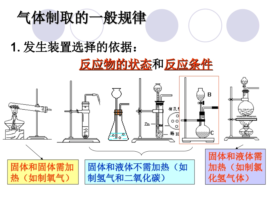 气体的制备和净化_第3页