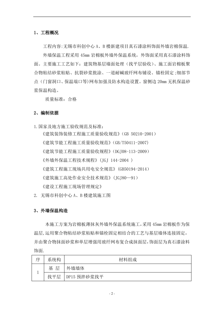 外墙岩棉板保温施工方案_第2页