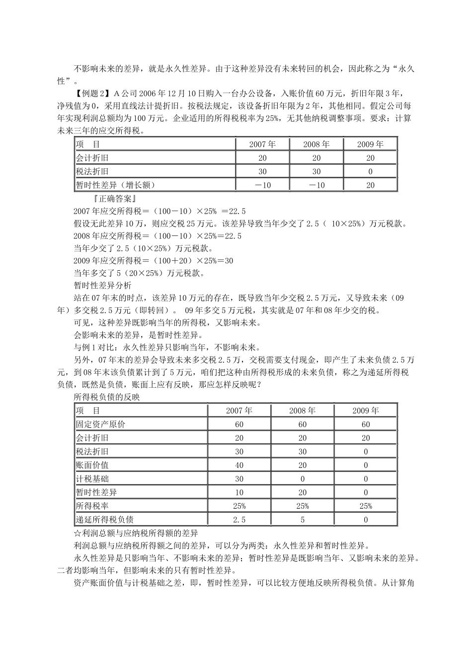 所得税费用讲义_第2页