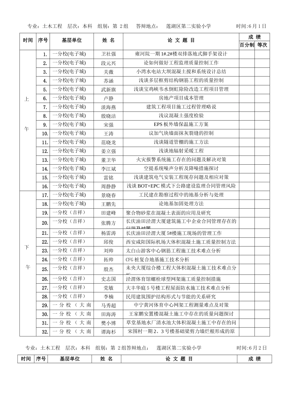 土木工程(本科)毕业答辩地点  时间 安排表_第2页