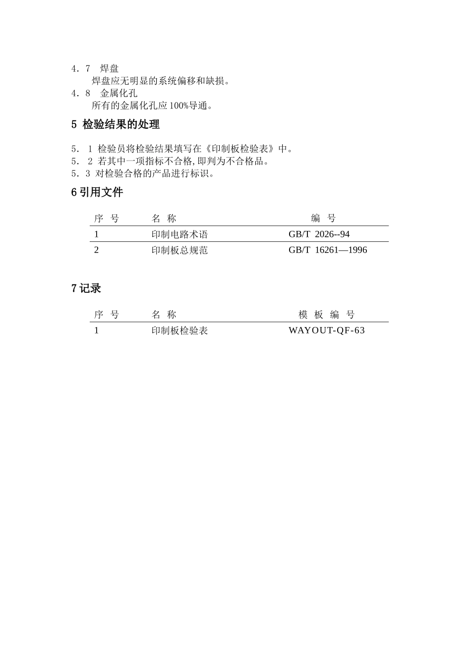 WAYOUT-QC-15印制板检验细则_第2页