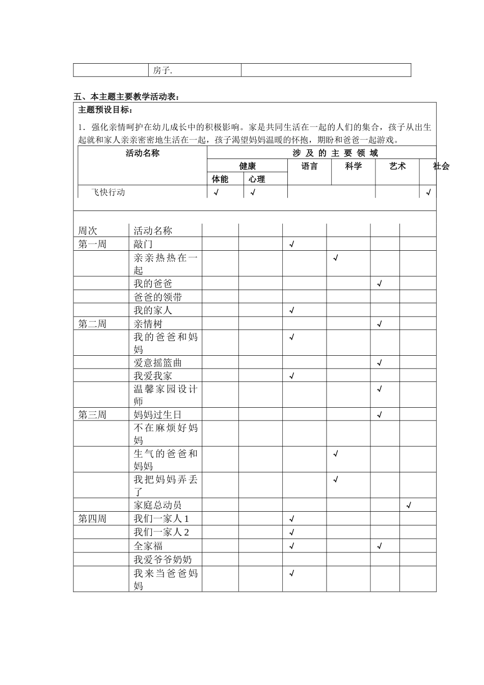 小八班主题名称亲亲一家人_第3页